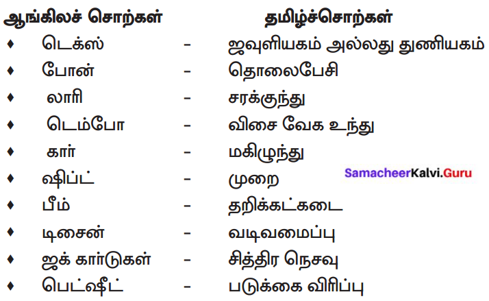Samacheer Kalvi 8th Tamil Solutions Chapter 6.4 காலம் உடன் வரும் 3