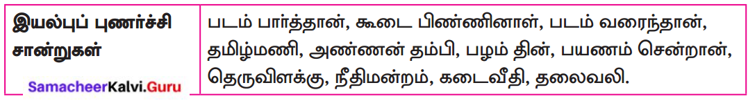Samacheer Kalvi 8th Tamil Solutions Chapter 6.5 புணர்ச்சி 1