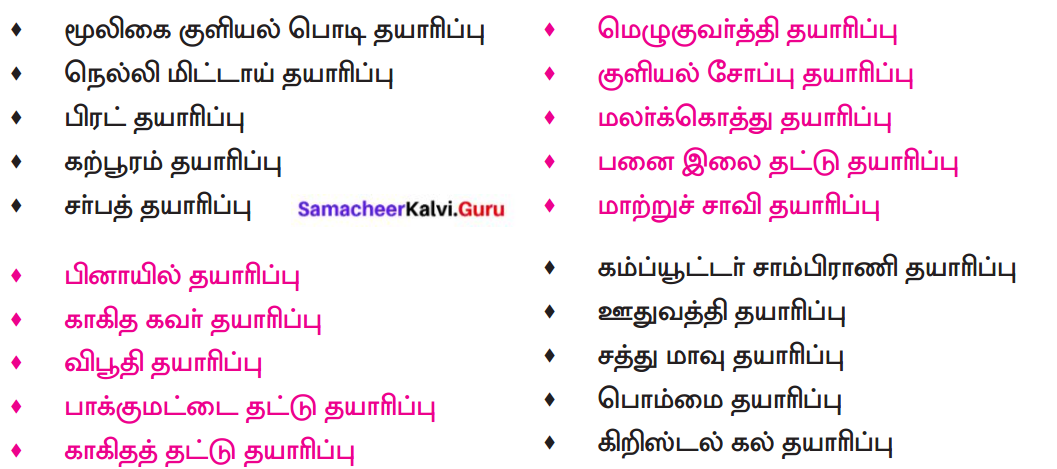 Samacheer Kalvi 8th Tamil Solutions Chapter 6.5 புணர்ச்சி 7