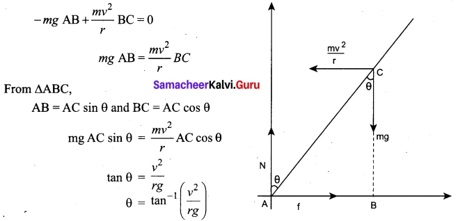 Tamil Nadu 11th Physics Model Question Paper 2 English Medium 19