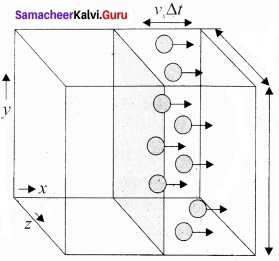 Tamil Nadu 11th Physics Model Question Paper 4 English Medium 11