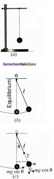 Tamil Nadu 11th Physics Model Question Paper 4 English Medium 12