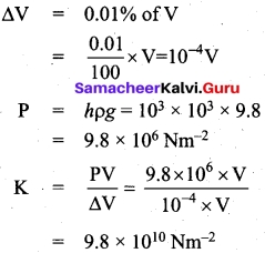 Tamil Nadu 11th Physics Model Question Paper 5 English Medium 5