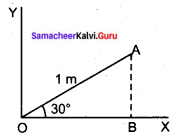Tamil Nadu 11th Physics Previous Year Question Paper June 2019 in English Medium 8