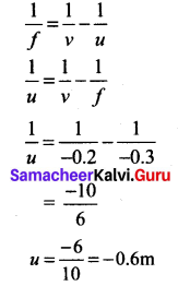 Optics 10th Class Samacheer Kalvi