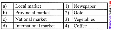 Samacheer Kalvi 11th Economics Solutions Chapter 5 Market Structure and Pricing 8