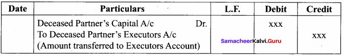 Samacheer Kalvi 12th Accountancy Solutions Chapter 6 Retirement and Death of a Partner 1