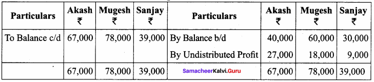 Samacheer Kalvi 12th Accountancy Solutions Chapter 6 Retirement and Death of a Partner 7