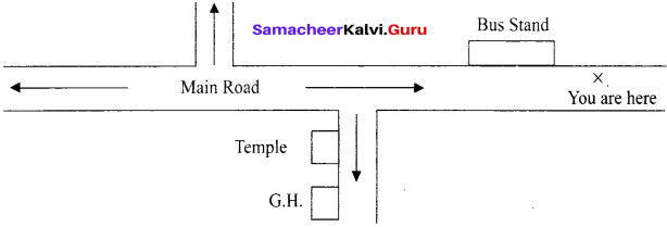 Samacheer Kalvi 12th English Dialogue Writing img-13