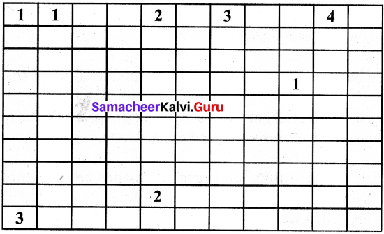 Samacheer Kalvi Guru 6th Social Science Chapter 1 Resources