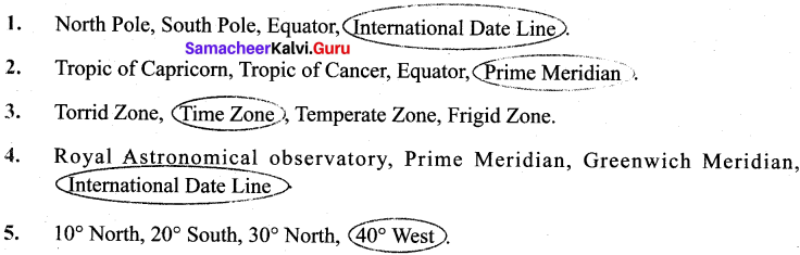 Samacheer Kalvi 6th Social Science Geography Solutions Term 3 Chapter 2 Globe image - 1