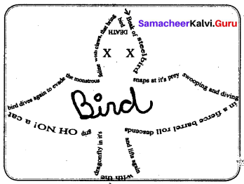 7th Standard The Poem Of Adventure Samacheer Kalvi 7th English Solutions 