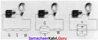 7th Class Electricity Lesson Samacheer Kalvi