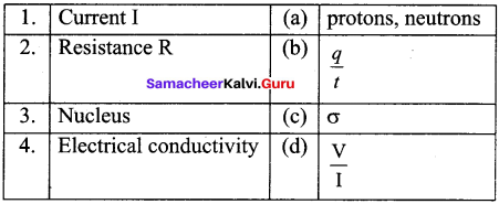 Samacheer Kalvi 7th Science Solutions Term 2 Chapter 2 Electricity image - 14