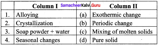 Samacheer Kalvi 7th Science Solutions Term 2 Chapter 3 Changes Around Us image -11