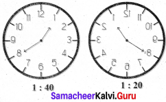 Samacheer Kalvi 7th Science Solutions Term 3 Chapter 1 Light image - 10