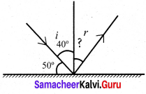 Samacheer Kalvi 7th Science Solutions Term 3 Chapter 1 Light image - 12