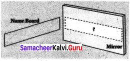 Samacheer Kalvi 7th Science Solutions Term 3 Chapter 1 Light image - 16