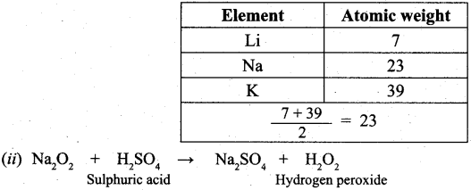 Tamil Nadu 11th Chemistry Previous Year Question Paper March 2019 English Medium 7