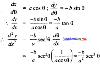 Samacheer Kalvi 11th Maths Guide Chapter 10 கணங்கள், தொடர்புகள் மற்றும் சார்புகள் Ex 10.5 2