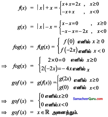 Samacheer Kalvi 11th Maths Solutions Chapter 1 கணங்கள், தொடர்புகள் மற்றும் சார்புகள் Ex 1.3 9