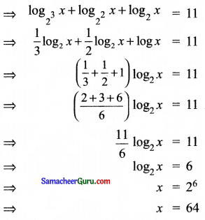 Samacheer Kalvi 11th Maths Solutions Chapter 2 அடிப்படை இயற்கணிதம் Ex 2.12 2
