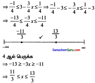 Samacheer Kalvi 11th Maths Solutions Chapter 2 அடிப்படை இயற்கணிதம் Ex 2.2 2