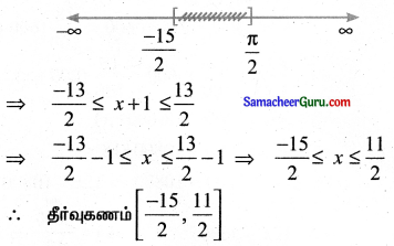 Samacheer Kalvi 11th Maths Solutions Chapter 2 அடிப்படை இயற்கணிதம் Ex 2.2 6