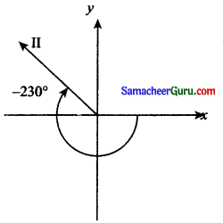 Samacheer Kalvi 11th Maths Solutions Chapter 3 அடிப்படை இயற்கணிதம் Ex 3.1 5