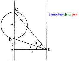 Samacheer Kalvi 11th Maths Solutions Chapter 3 அடிப்படை இயற்கணிதம் Ex 3.11 3