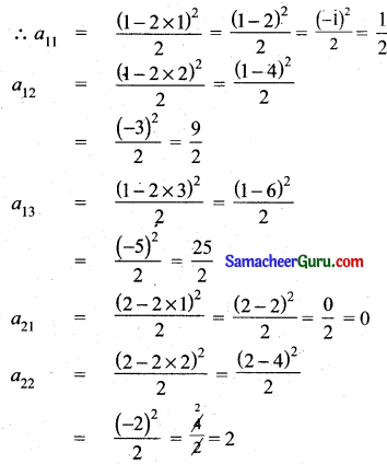 Tamilnadu Samacheer Kalvi 11th Maths Solutions Chapter 7 கணங்கள், தொடர்புகள் மற்றும் சார்புகள் Ex 7.1 1