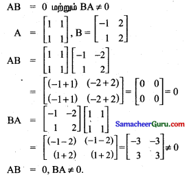 Tamilnadu Samacheer Kalvi 11th Maths Solutions Chapter 7 கணங்கள், தொடர்புகள் மற்றும் சார்புகள் Ex 7.1 11