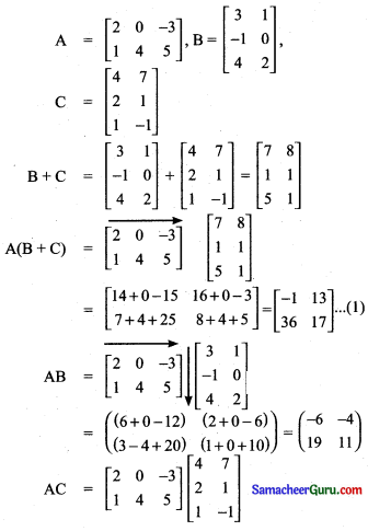 Tamilnadu Samacheer Kalvi 11th Maths Solutions Chapter 7 கணங்கள், தொடர்புகள் மற்றும் சார்புகள் Ex 7.1 13