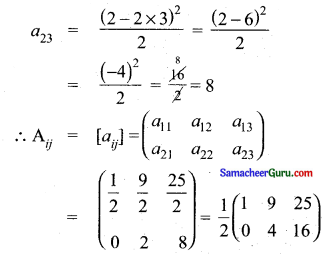 Tamilnadu Samacheer Kalvi 11th Maths Solutions Chapter 7 கணங்கள், தொடர்புகள் மற்றும் சார்புகள் Ex 7.1 2