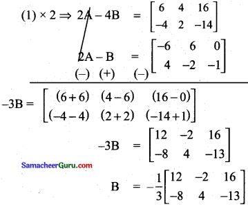 Tamilnadu Samacheer Kalvi 11th Maths Solutions Chapter 7 கணங்கள், தொடர்புகள் மற்றும் சார்புகள் Ex 7.1 6