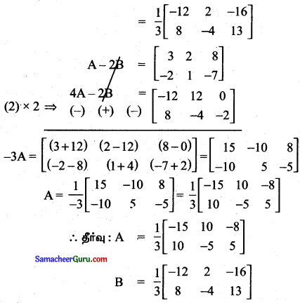 Tamilnadu Samacheer Kalvi 11th Maths Solutions Chapter 7 கணங்கள், தொடர்புகள் மற்றும் சார்புகள் Ex 7.1 7