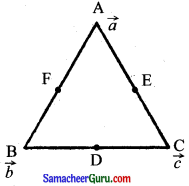Tamilnadu Samacheer Kalvi 11th Maths Solutions Chapter 8 கணங்கள், தொடர்புகள் மற்றும் சார்புகள் Ex 8.1 11