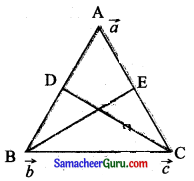 Tamilnadu Samacheer Kalvi 11th Maths Solutions Chapter 8 கணங்கள், தொடர்புகள் மற்றும் சார்புகள் Ex 8.1 4