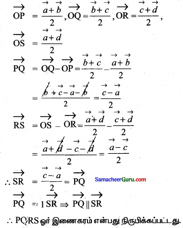 Tamilnadu Samacheer Kalvi 11th Maths Solutions Chapter 8 கணங்கள், தொடர்புகள் மற்றும் சார்புகள் Ex 8.1 8