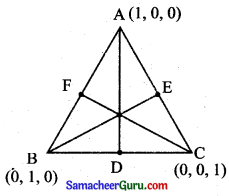 Tamilnadu Samacheer Kalvi 11th Maths Solutions Chapter 8 கணங்கள், தொடர்புகள் மற்றும் சார்புகள் Ex 8.2 1