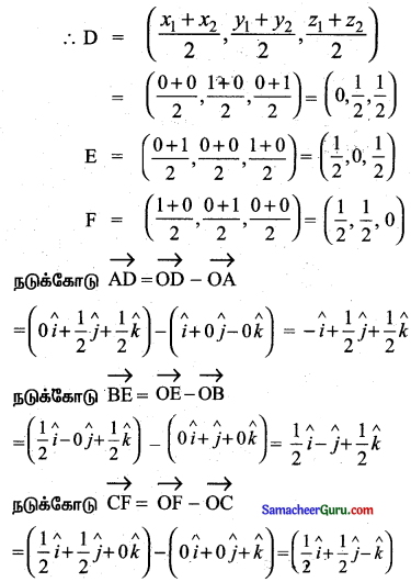 Tamilnadu Samacheer Kalvi 11th Maths Solutions Chapter 8 கணங்கள், தொடர்புகள் மற்றும் சார்புகள் Ex 8.2 2