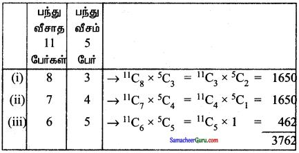 Samacheer Kalvi 11th Maths Guide Chapter 12 கணங்கள், தொடர்புகள் மற்றும் சார்புகள் Ex 12.1 6
