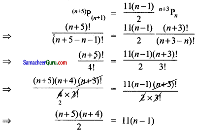 Samacheer Kalvi 11th Maths Solutions Chapter 4 சேர்ப்பியல் மற்றும் கணிதத் தொகுத்தறிதல் Ex 4.5 2