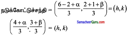 Samacheer Kalvi 11th Maths Solutions Chapter 6 இருபரிமாண பகுமுறை வடிவியல் Ex 6.1 14