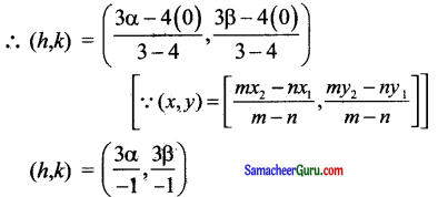 Samacheer Kalvi 11th Maths Solutions Chapter 6 இருபரிமாண பகுமுறை வடிவியல் Ex 6.1 15