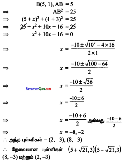 Samacheer Kalvi 11th Maths Solutions Chapter 6 இருபரிமாண பகுமுறை வடிவியல் Ex 6.1 21