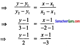 Samacheer Kalvi 11th Maths Solutions Chapter 6 இருபரிமாண பகுமுறை வடிவியல் Ex 6.2 1