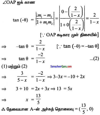 Samacheer Kalvi 11th Maths Solutions Chapter 6 இருபரிமாண பகுமுறை வடிவியல் Ex 6.3 18