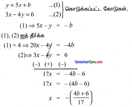 Samacheer Kalvi 11th Maths Solutions Chapter 6 இருபரிமாண பகுமுறை வடிவியல் Ex 6.3 25