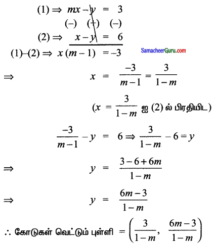 Samacheer Kalvi 11th Maths Solutions Chapter 6 இருபரிமாண பகுமுறை வடிவியல் Ex 6.3 27